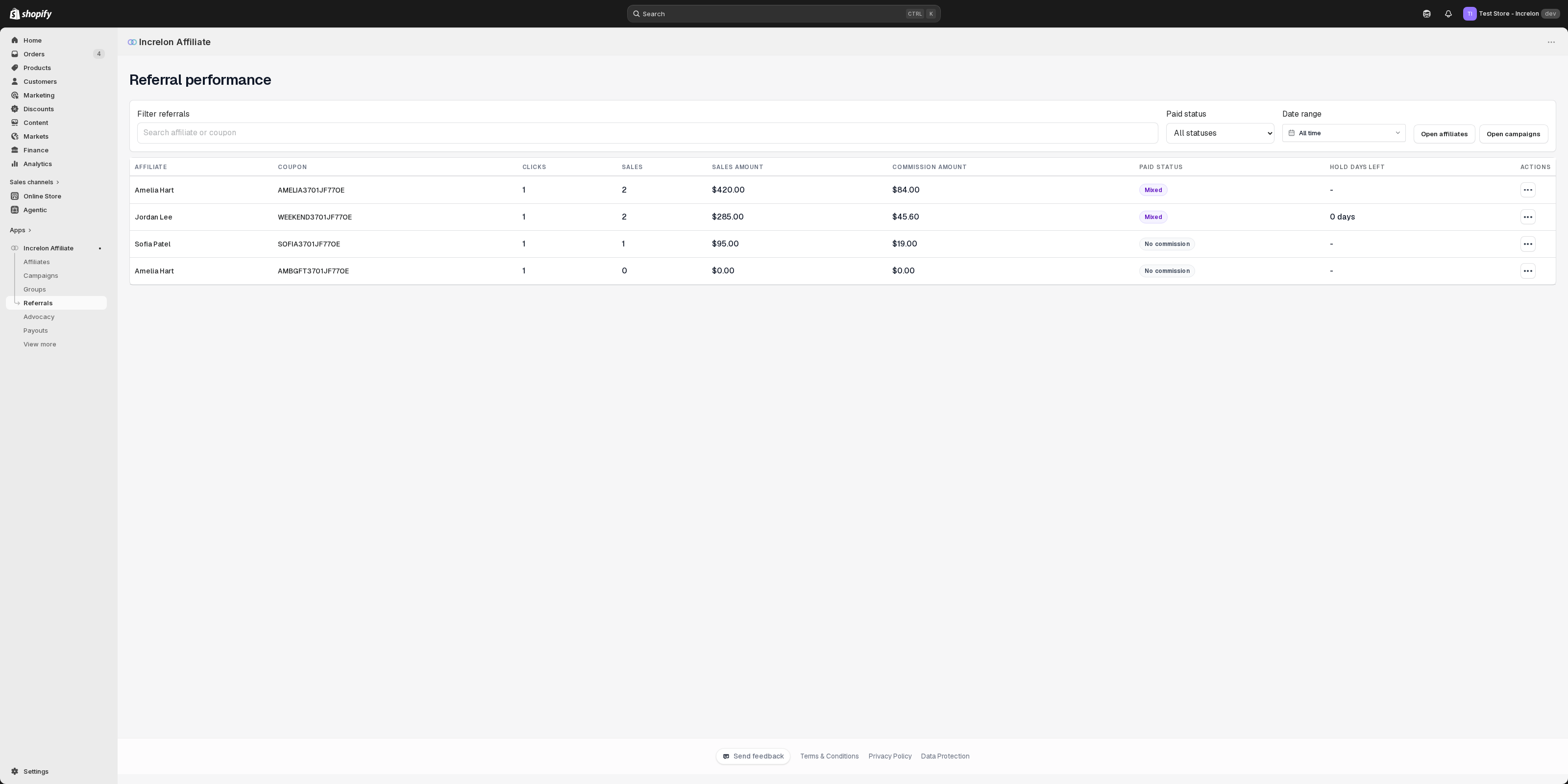 Referral performance table showing affiliate sales and commission status